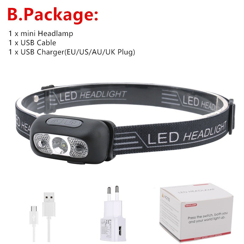 Mini Rechargeable LED Headlamp