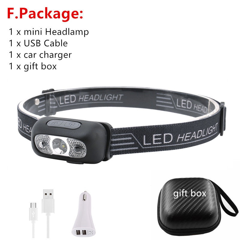 Mini Rechargeable LED Headlamp