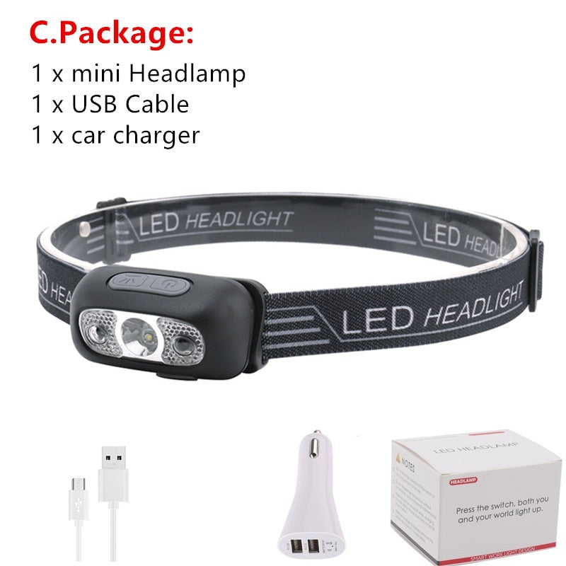 Mini Rechargeable LED Headlamp