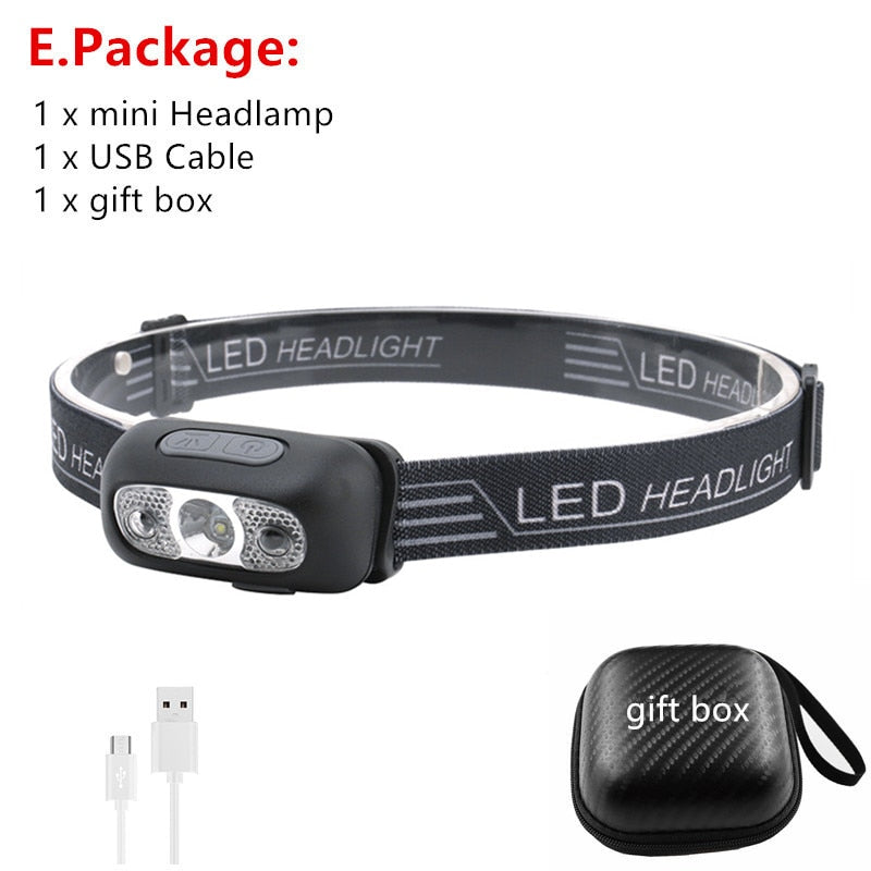 Mini Rechargeable LED Headlamp