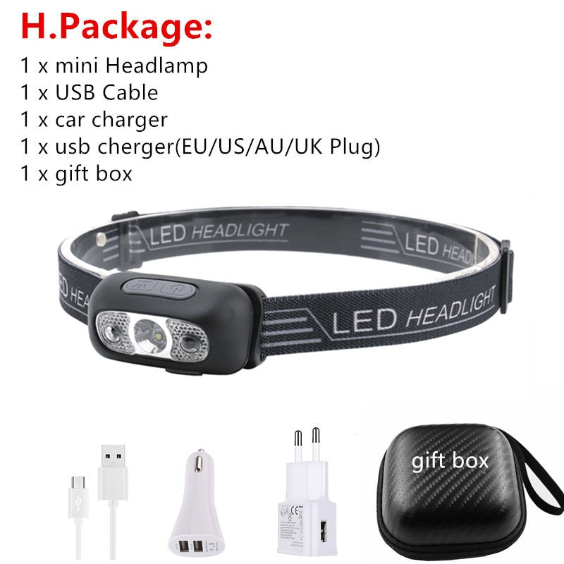 Mini Rechargeable LED Headlamp