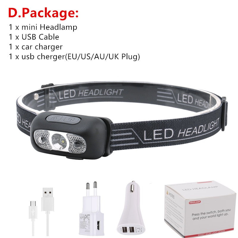 Mini Rechargeable LED Headlamp