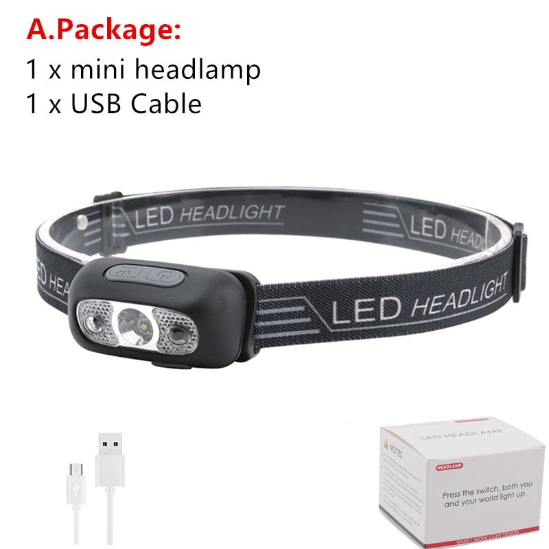 Mini Rechargeable LED Headlamp