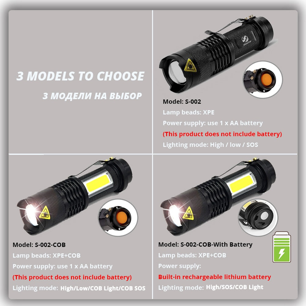 Mini Rechargeable LED Flashlight