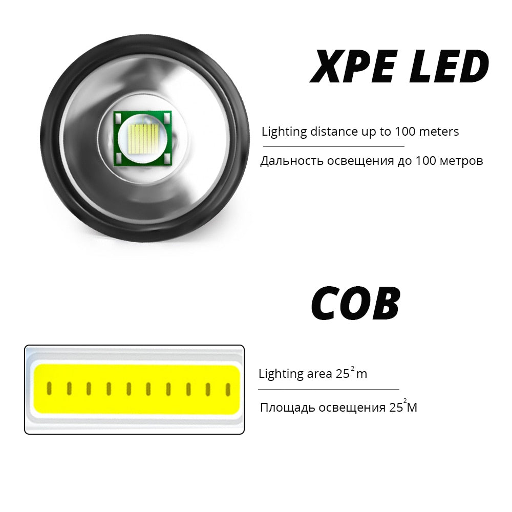 Mini Rechargeable LED Flashlight